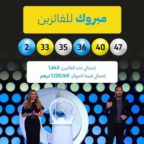 mahzooz winners yesterday|Mahzooz Live Draw Winners .